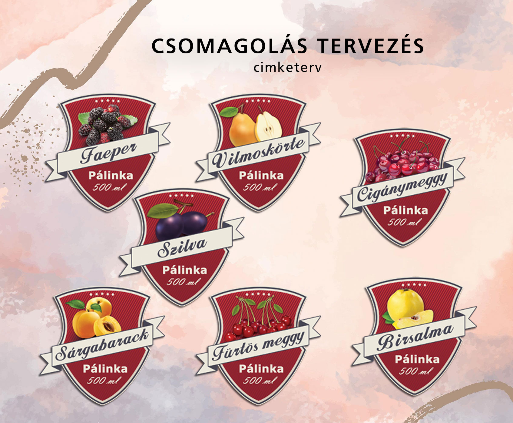 Csomagolás tervezés referencia